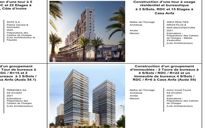 Tour IGH Abidjan